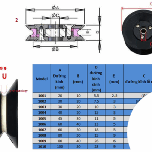 Bánh xe dẫn hướng ròng rọc bằng sứ, Pulley sứ dẫn hướng, Pully sứ dẫn hướng