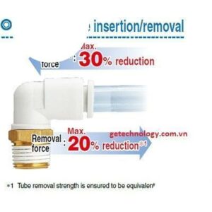 Đầu nối khí KQ2H16-02AS KQ2H16-03AS KQ2H16-04AS KQ2H12-03AS KQ2L16-02AS KQ2L16-03AS KQ2L16-04AS KQ2L10-01AS KQ2L10-03AS